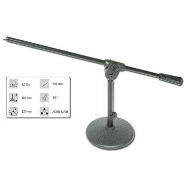 MICROSTATIEF